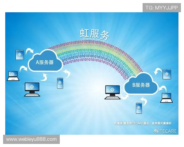 乐鱼体育app如何保障用户账户安全与个人信息隐私的全面解决方案 乐鱼体育app如何保障用户账户安全与个人信息隐私的全面解决方案