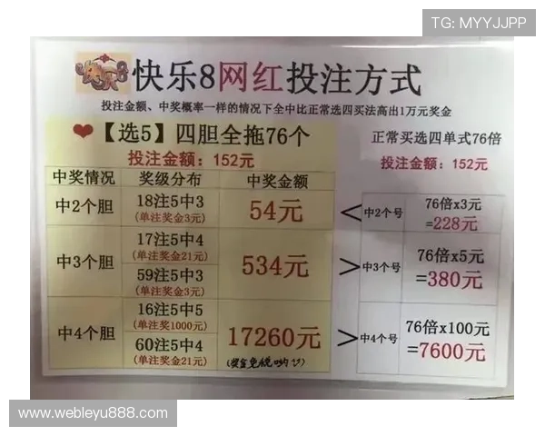 乐投最新官网为用户带来最便捷的投注体验和丰富的优惠活动