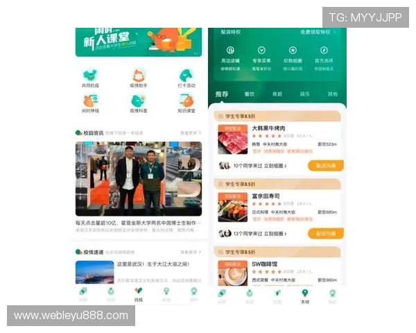 乐鱼官方注册成功后能享受到的独家优惠和服务介绍