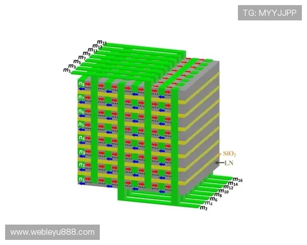 乐鱼电子推动绿色环保电子产业的实践与未来规划