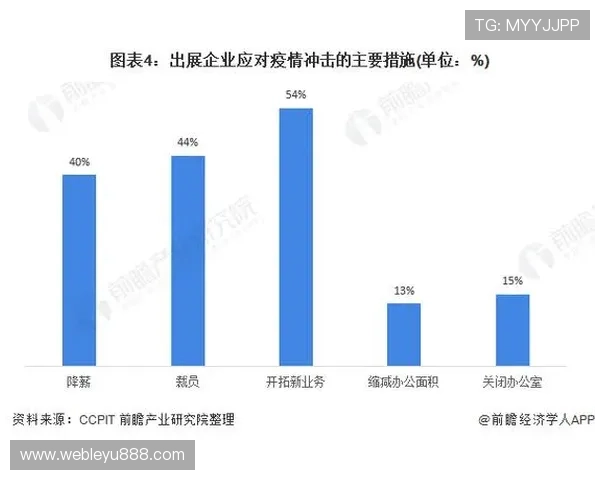 乐鱼app是大巴黎赞助商带来的合作优势与未来发展前景分析
