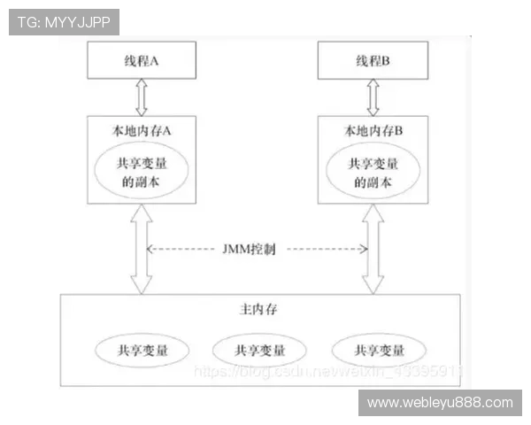 乐鱼体育平台登录流程详解及常见问题解决方案全方位解析