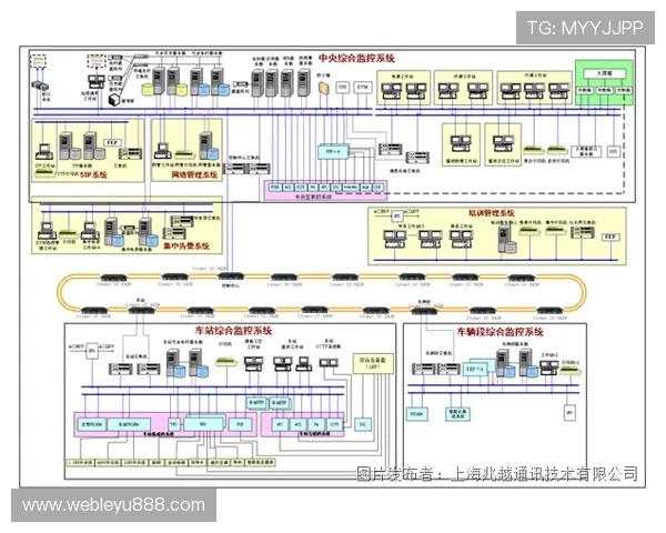 瑞丰线路检测技术在letou平台中的应用与优化策略分析 瑞丰线路检测技术在letou平台中的应用与优化策略分析