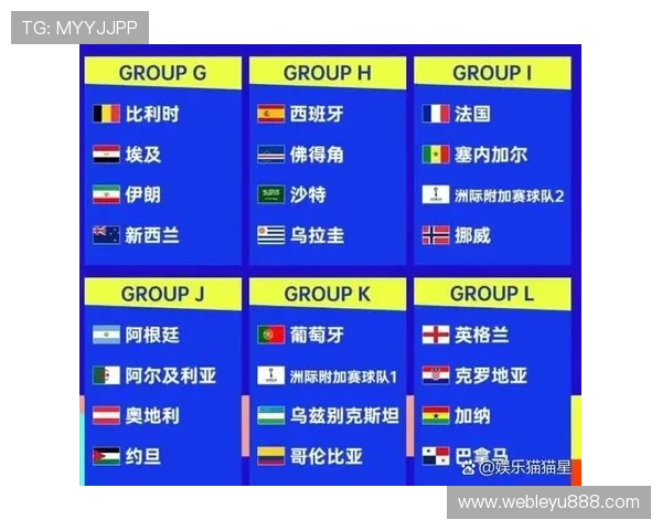 2026年世界杯足球博彩网推荐与实用技巧详解助你轻松获胜