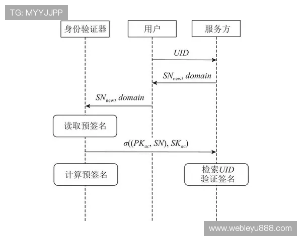 乐鱼官方网站登录流程详解及常见问题解决方案,确保用户顺畅体验平台所有功能 乐鱼官方网站登录流程详解及常见问题解决方案,确保用户顺畅体验平台所有功能